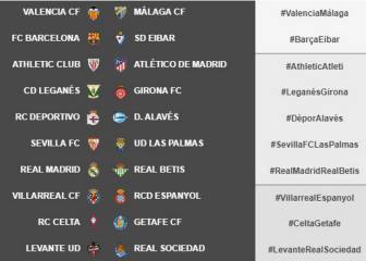 LaLiga confirm match-day 5 and 6 kick-off times and dates