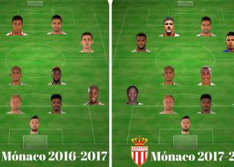 El Mónaco 2016-17 vs 2017-18; más dinero y menos calidad
