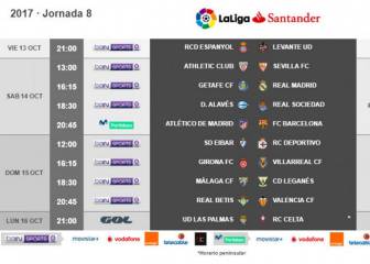 LaLiga confirm kick-off times for match-day 8