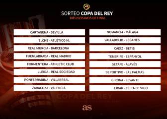 Copa: Fuenlabrada-Real Madrid, Murcia-Barça y Elche-Atlético