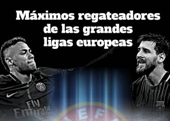 Neymar y el Barcelona, los que más regatean en Europa
