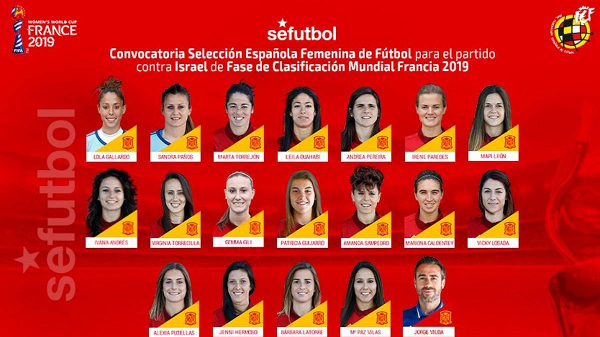 Fútbol femenino España inicia la al Mundial con el mismo bloque - AS.com
