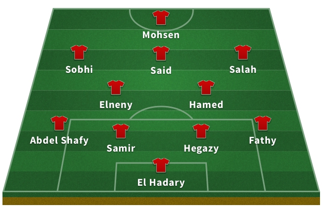 Alineación de Egipto en el Mundial de Rusia 2018: El Hadary; Fathy, Hegazy, Samir, Abdel-Shafy; Hamed, Elneny; Salah, Said, Sobhi; Mohsen.
