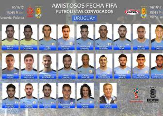 Uruguay no llama a Luis Suárez ante Polonia y Austria