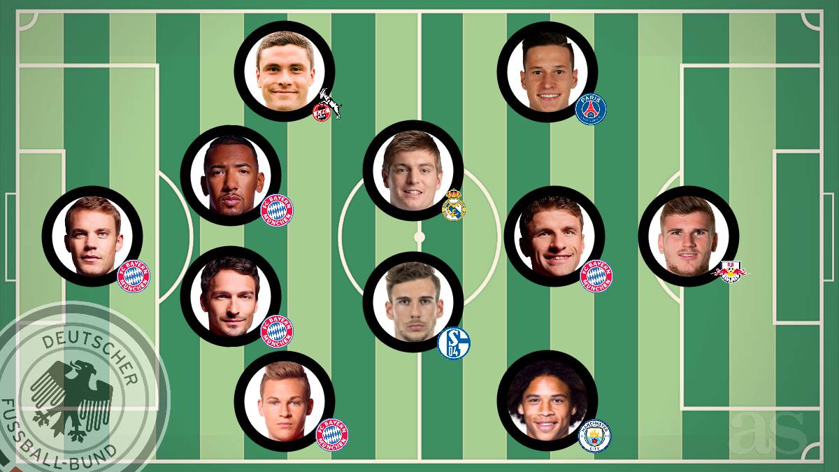 La afición de Alemania elige su 11 para reconquistar el Mundial