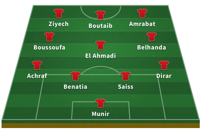 Alineación de Marruecos en el Mundial de Rusia 2018: Munir; Dirar, Saiss, Benatia, Achraf; Belhanda, El Ahmadi, Boussoufa; Amrabat, Boutaib, Ziyech.