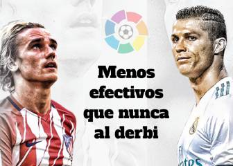 El gol esquiva a Griezmann y Cristiano: menos efectivos que nunca