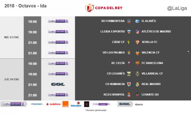 Estos Son Los Horarios De La Ida Y Vuelta De Los Octavos De Copa - AS.com