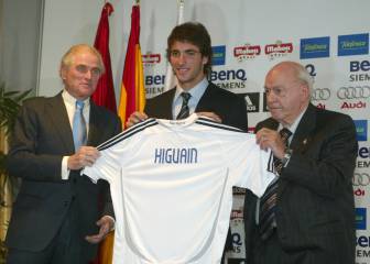 19 fichajes de invierno del Real Madrid