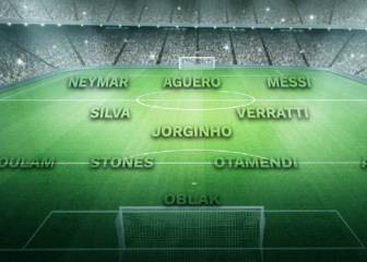 CIES: ninguno del Madrid en el 11 europeo de lo que va de liga