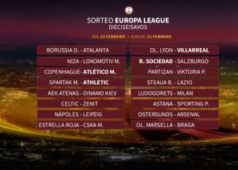Dieciseisavos: Copenhague-Atleti, Lyon-Villarreal, Spartak-Athletic y Real Sociedad-Salzburgo