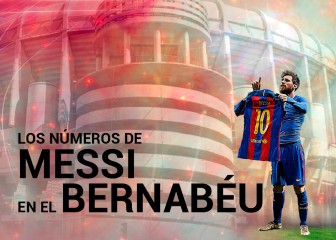 Gráfico: cómo Messi se ha erigido en el señor del Bernabéu