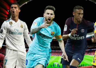 Messi, entre los jugadores con más valor de mercado de 2017