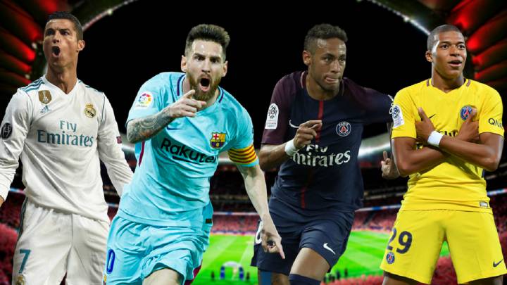 Cristiano, Messi, Neymar y Mbappe entre los jugadores más valorados del año. 
