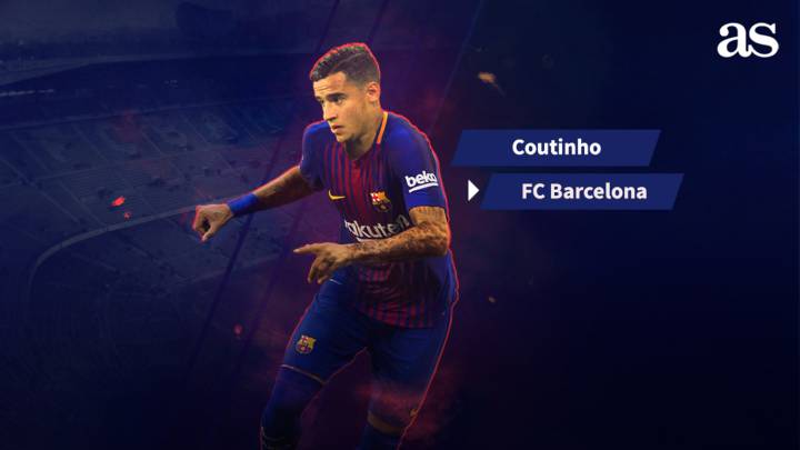 Official: Coutinho joins Barcelona from Liverpool