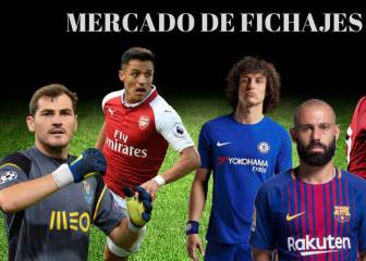 Así se mueve el mercado de fichajes en el fútbol de Europa