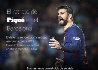 El retrato en gráfico de Piqué en el Barcelona: títulos, el Clásico...