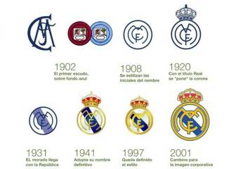 La evolución de los escudos de los equipos de Primera División