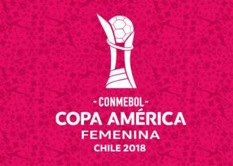 Copa América femenina: sorteo, grupos, partidos y fixture