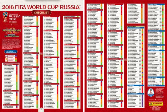 Los convocados de Lopetegui para el Mundial de Rusia según 