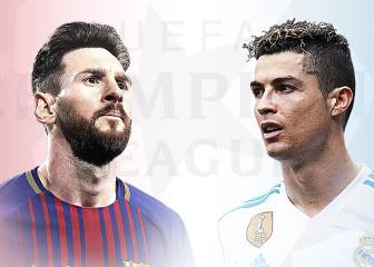 El territorio de Cristiano: la diferencia con Messi en la Champions