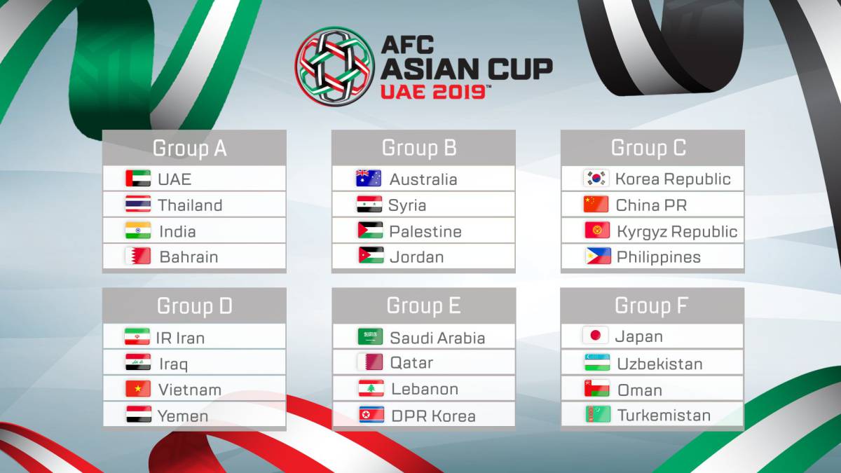 Qatar y Arabia Saudí en el mismo grupo de la Copa de Asia