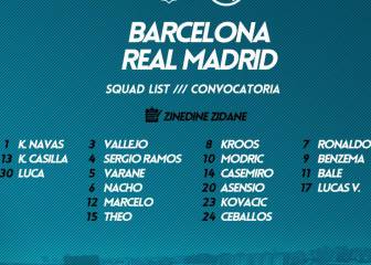 Isco misses out on Real squad, Varane included for Camp Nou