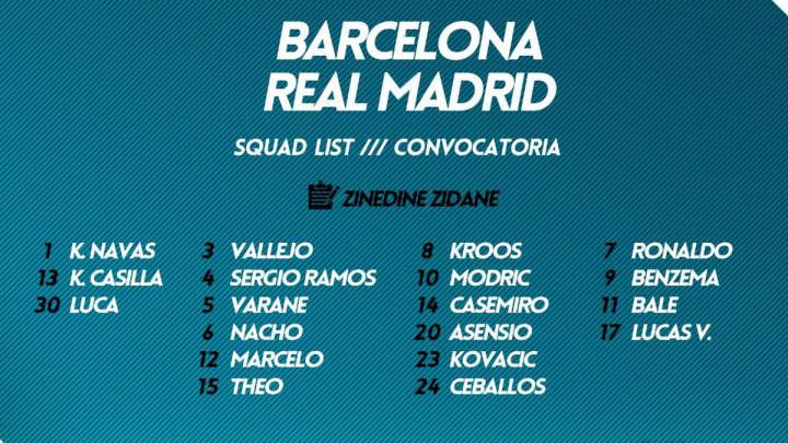 Isco misses out on Real squad, Varane included for Camp Nou