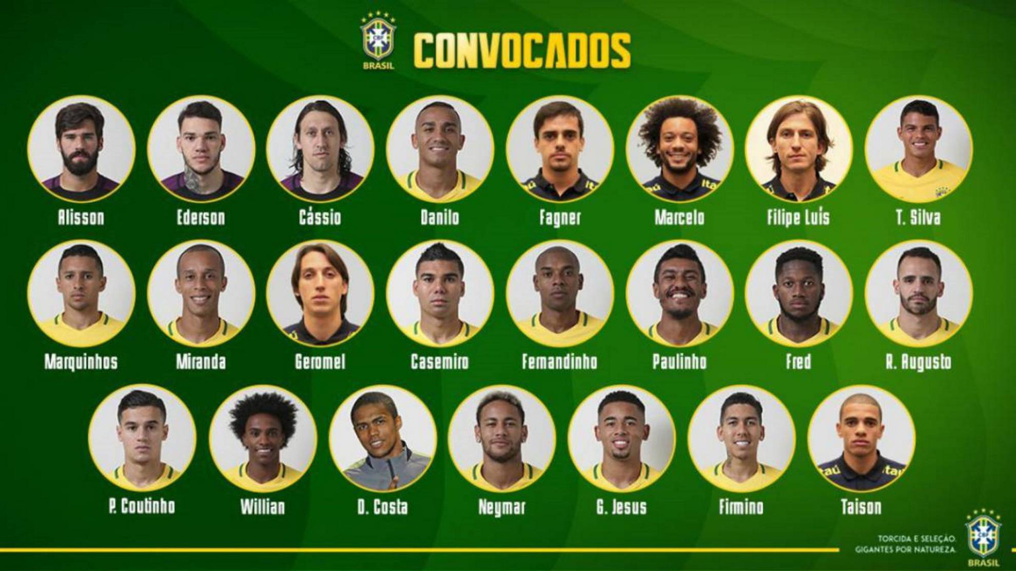 Alineación de Brasil en el Mundial 2018