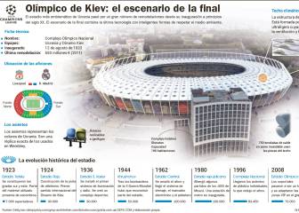 De víctima en la II Guerra Mundial a joya de la Euro