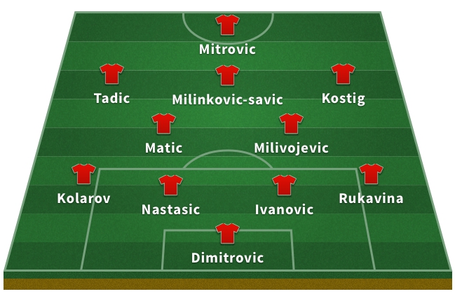 Alineación de Serbia en el Mundial 2018: Dimitrovic; Rukavina, Ivanovic, Nastasic, Kolarov; Milivojevic, Matic; Kostig, Milinko-Savic, Tadic; Mitrovic.