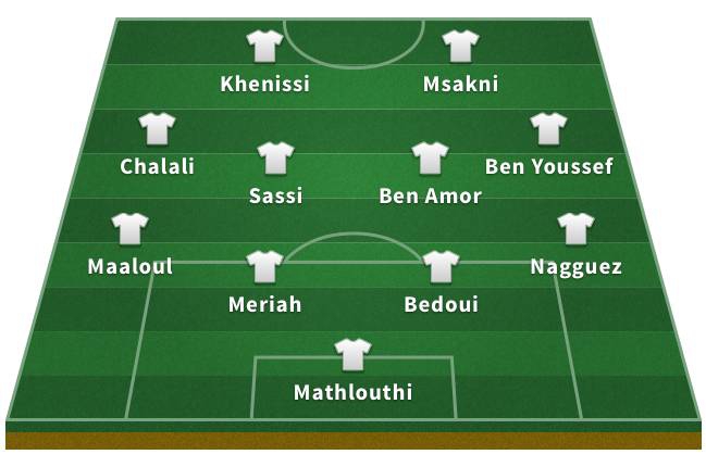 Alineación de Túnez en el Mundial 2018: Mathlouthi; Nagguez, Bedoui, Meriah, Maaloul; Ben Youseff, Ben Amor, Sassi, Chalali; Msakni, Khenissi.
