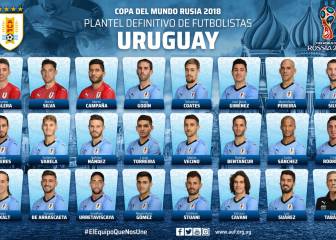 Uruguay da a conocer los 23 convocados para el Mundial