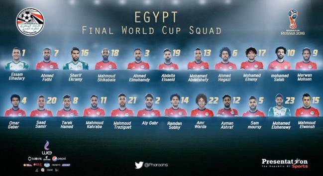 Lista de Egipto para el Mundial.