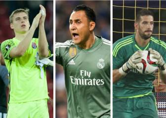 Lunin vendría a un precio similar al de Keylor y Casilla