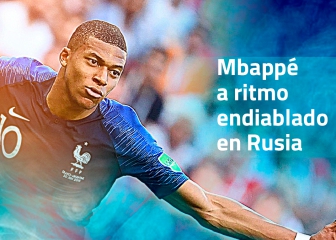 Mbappé deslumbra en Rusia: el gráfico de su consagración