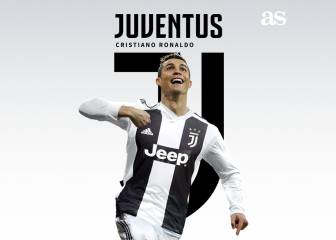 De Hernán Crespo a Cristiano: los fichajes más caros de Italia