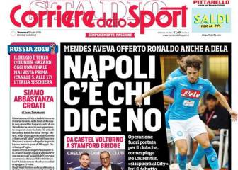 Napoli reportedly turned down chance to sign Cristiano