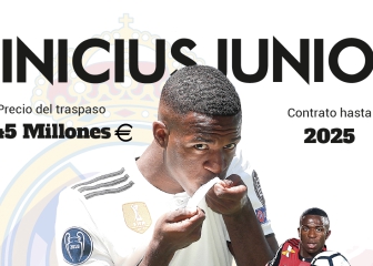 El fenómeno de Vinicius Junior explicado en cifras
