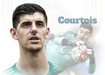 Keylor vs. Courtois: el gráfico que compara sus números