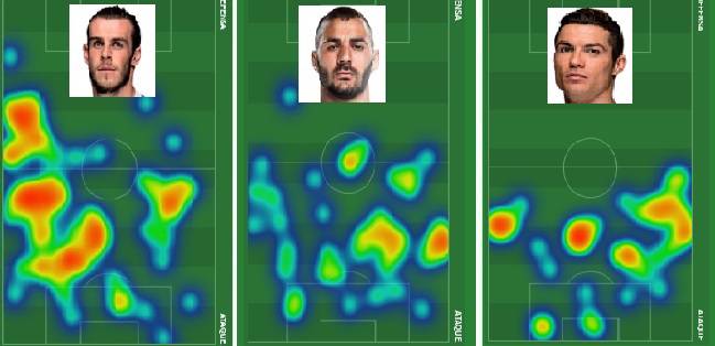 A heat map of Gareth Bale, Karim Benzema and Cristiano Ronaldo's activity against Getafe in Real Madrid's 2017/18 home LaLiga win over Los Azulones.