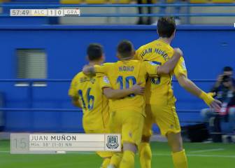 El Alcorcón se olvida de la Copa ganando en casa al Granada