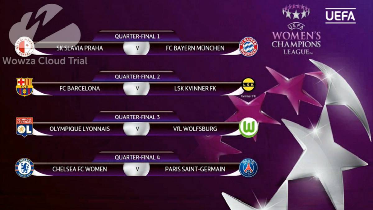 Resumen sorteo Women´s Champions League: cuartos - AS.com Resumen sorteo Women´s Champions League: cuartos - AS.com