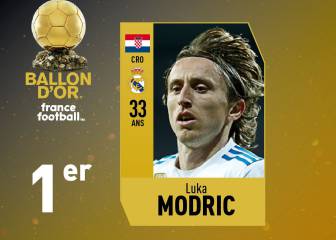 Undécimo Balón de Oro para el Madrid y tercero consecutivo