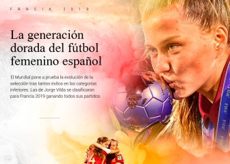 El crecimiento de las selecciones femeninas, al detalle