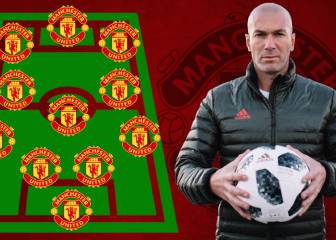 ¿James en el 11 ideal de Zidane si llega al Manchester United?