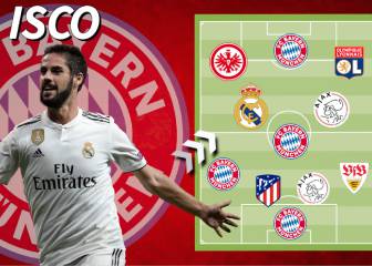 El ofensivo XI que podría liderar Isco en el Bayern 19-20