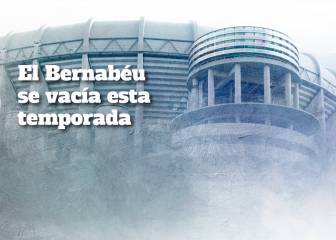 El Bernabéu se vacía: el gráfico del bajón de espectadores