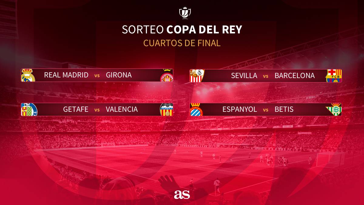 Madrid-Girona y Sevilla-Barça, en los cuartos de final de Copa - AS.com Madrid-Girona y Sevilla-Barça, en los cuartos de final de Copa - AS.com