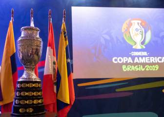 Sorteo Copa América 2019: grupos y cruces